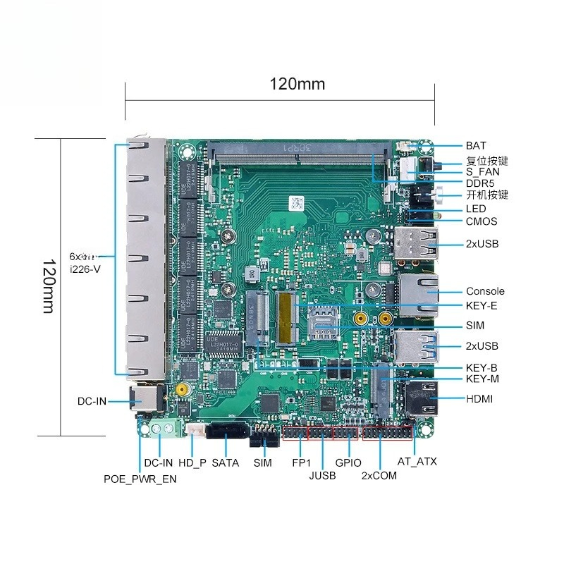 N100N305 main board 6 network  - đánh giá và giá Power Tools Inspection
