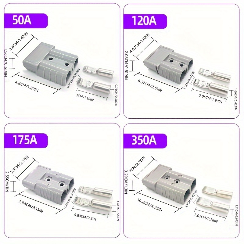 For DC Power 50A-350A Anderson - đánh giá và giá Power Tools List