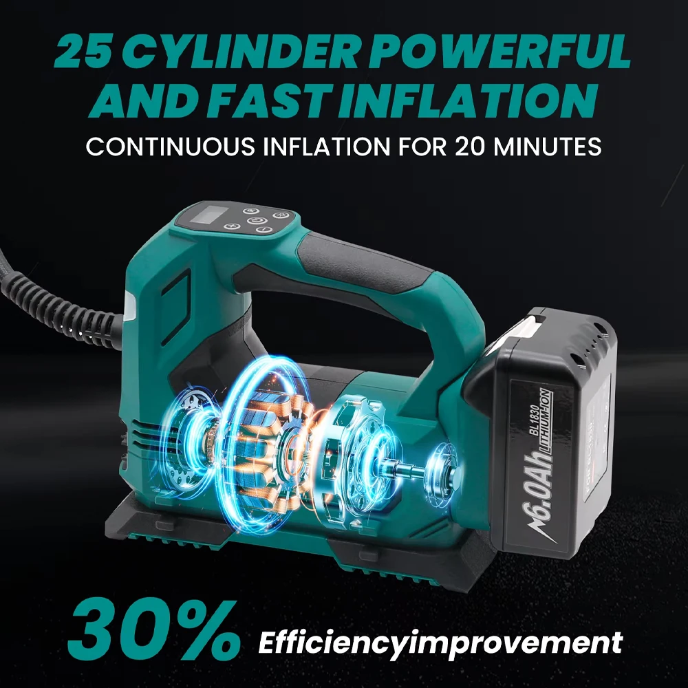 Lithium Cordless Tire Inflator - đánh giá và giá Power Tools Makita