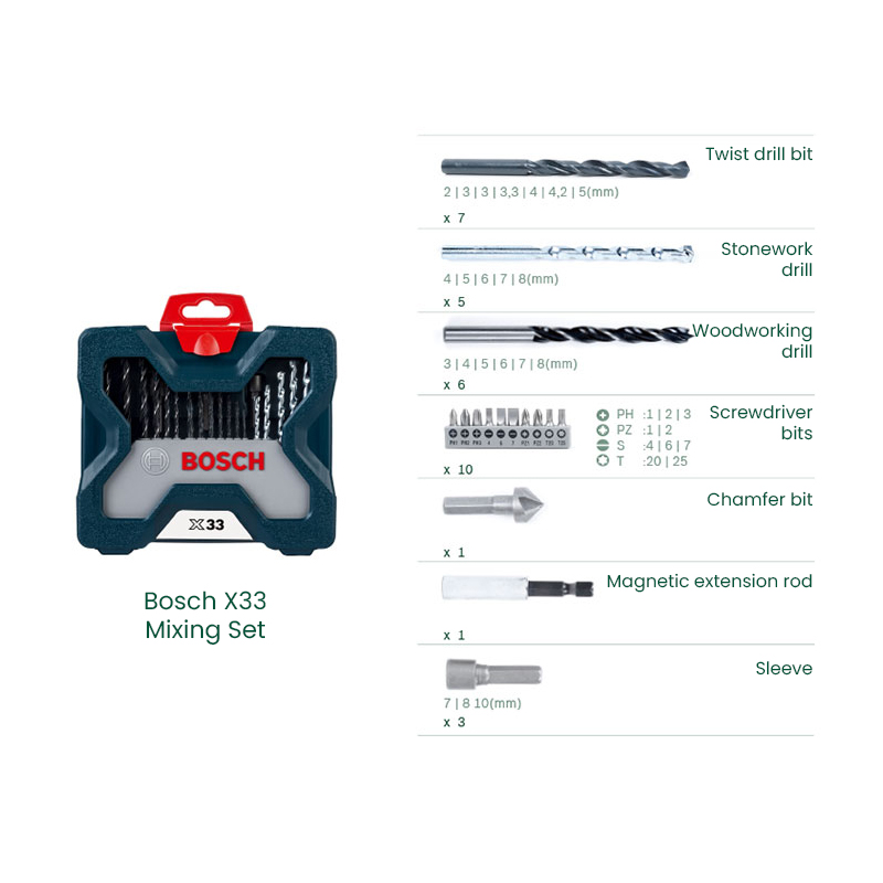 Bosch X33 Drill Bit Screwdrive - đánh giá và giá Power Tools Set