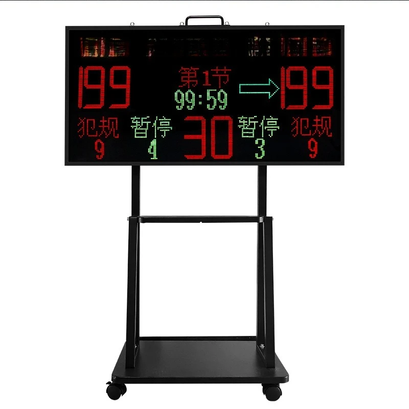 Basketball electronic scoreboa - đánh giá và giá Power Tools And Names