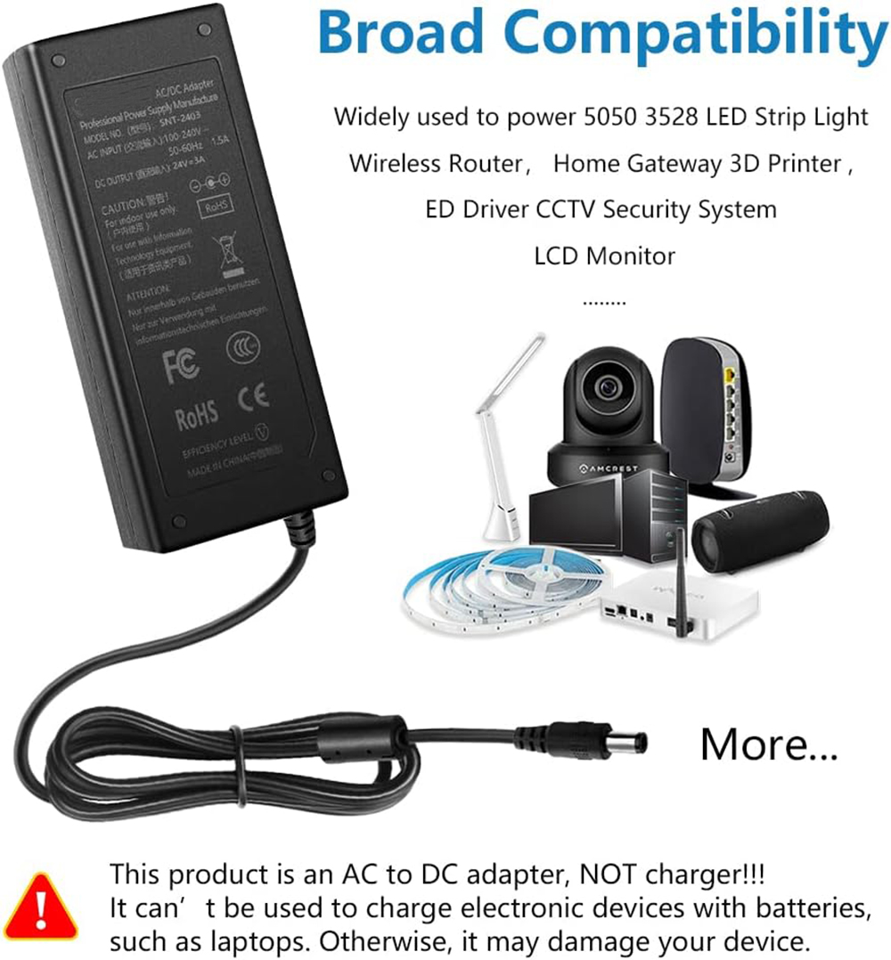 24V AC Adapter Charger for Log - đánh giá và giá Power Tools List