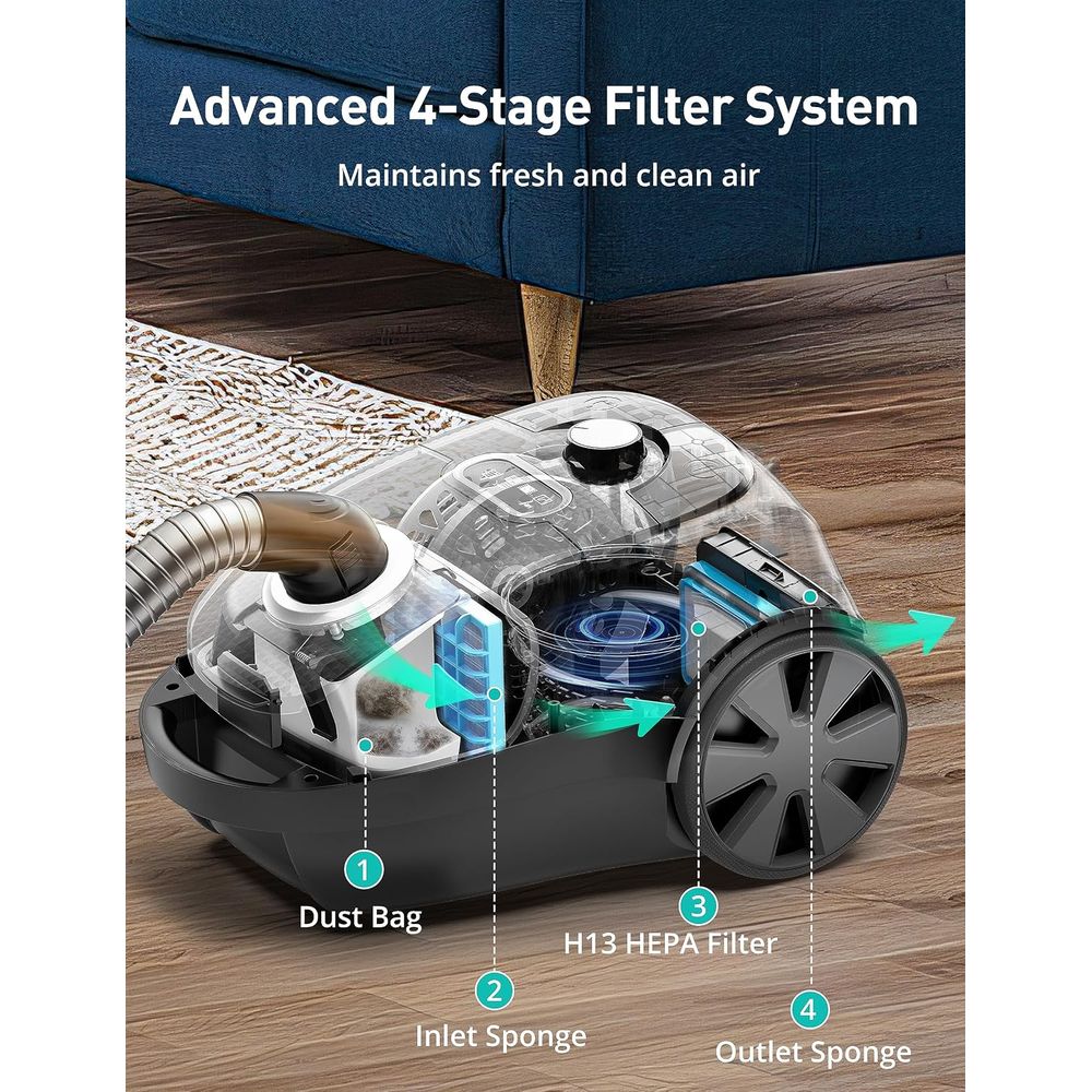 Canister Vacuum, 1600W/40Kpa C - đánh giá và giá Power Tools Vacuum